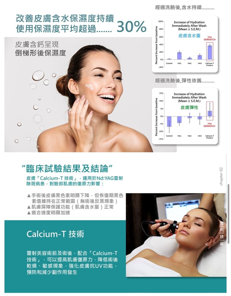 女人知己試用大隊,口碑行銷,部落客行銷,Dermesis迪敏施 Plus 涵鈣休異膚乳霜 滋潤型 120ml,Dermesis迪敏施,滋潤,保溼,舒緩,針對敏感性肌膚皮膚修護屏障,保溼性佳,更加滋潤,減緩水分散失,修護乾燥,有效預防皮膚乾裂,減少肌膚脫屑/脫皮,保濕舒緩,長效滋潤,俢護健康肌