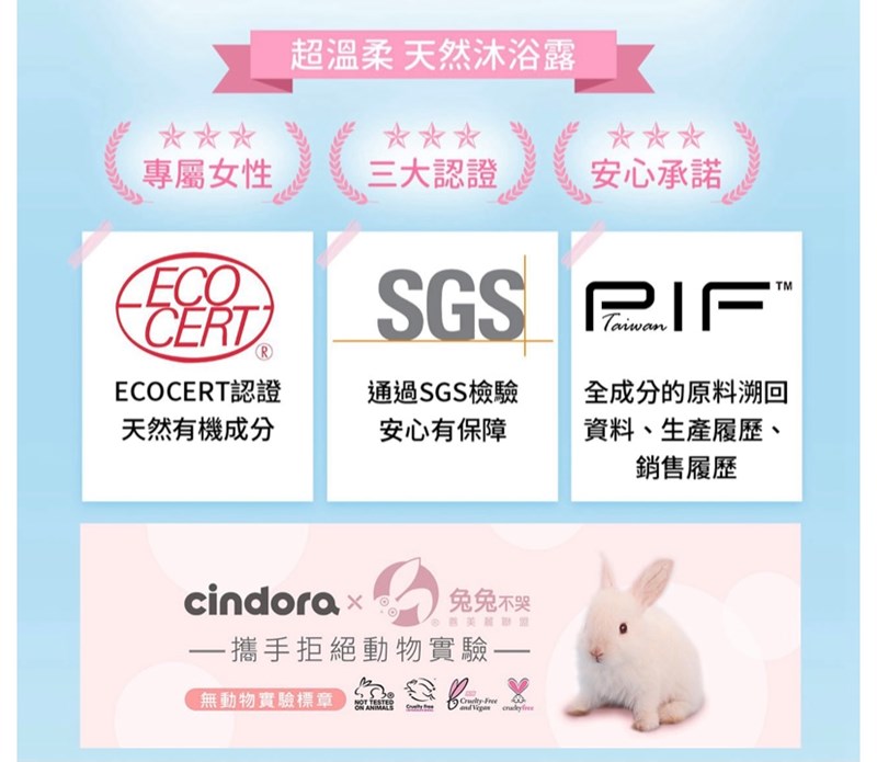 女人知己試用大隊,口碑行銷,部落客行銷,馨朵拉cindora 超溫柔天然沐浴露,馨朵拉,cindora,馨朵拉超溫柔天然沐浴露,女性專用,孕婦適用,生理期適用,全膚質適用,敏弱肌適用,pH4.8黃金比例,私密肌保養,一瓶洗全身,溫和不易刺激,散發甜美花果香,添加胺基酸,鎖水保濕