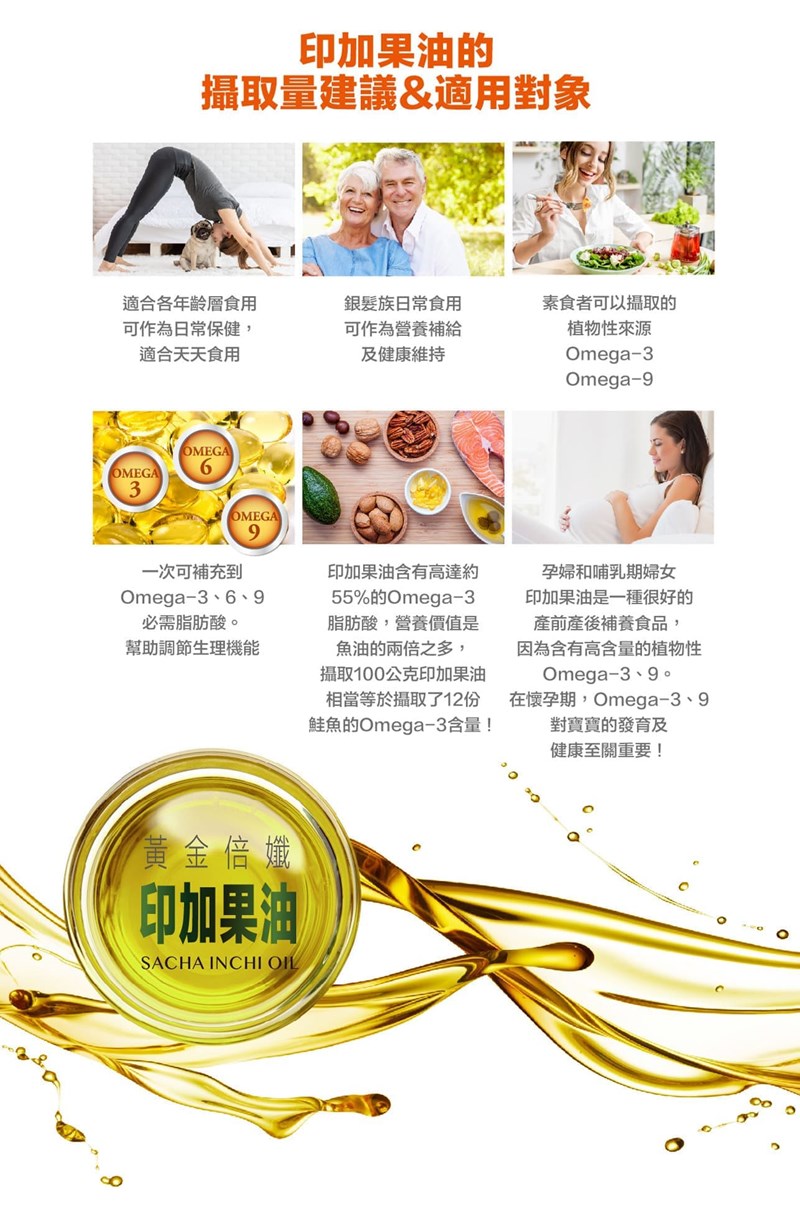 女人知己試用大隊,口碑行銷,部落客行銷,Angel LaLa 天使娜拉黃金倍纖印加果油液態軟膠囊,楊謹華,Angel LaLa,天使娜拉,黃金倍孅印加果油 星星果油,印加果油,促進新陳代謝