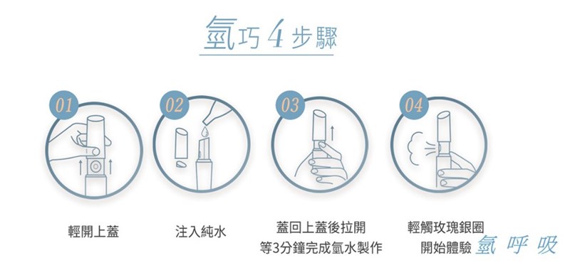 女人知己試用大隊,口碑行銷,部落客行銷,AMBER水素水美膚儀,AMBER水素水美膚儀,保濕,定妝,舒護,科技,時尚,氣霧細緻,氫水,感應環,日本保養,輕巧,取代日常化妝水,保濕噴霧,定妝噴霧,舒緩噴霧,充電＋純水＝即可使用