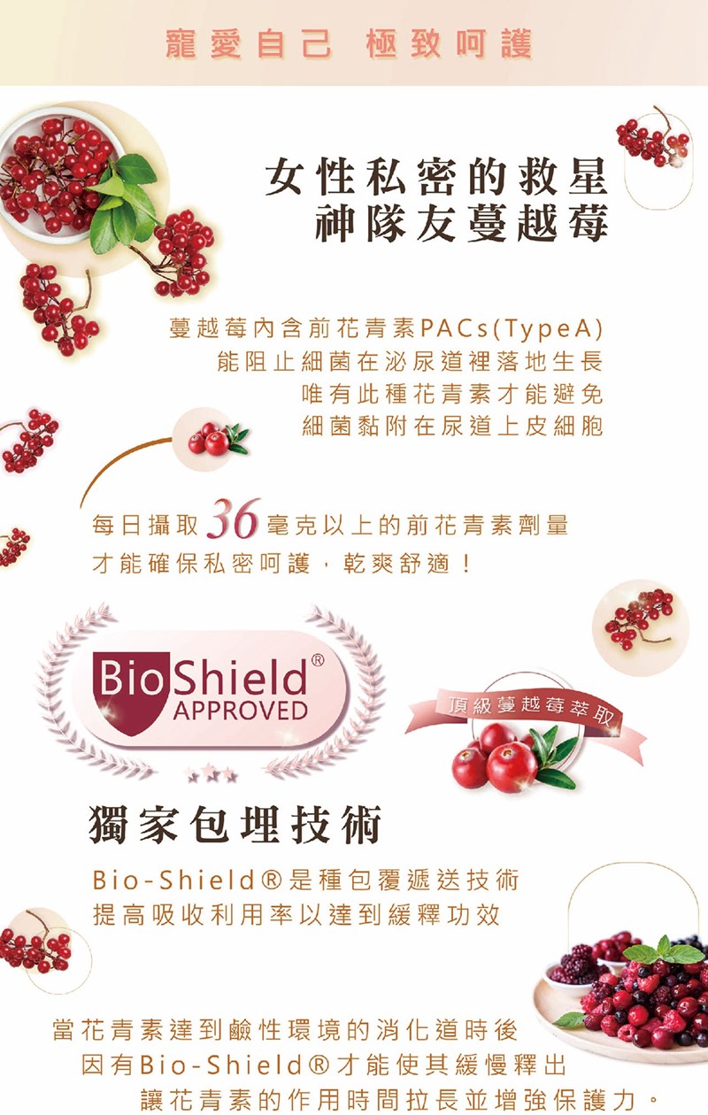 女人知己試用大隊,口碑行銷,部落客行銷,璽笙生技 莓好日常蔓越莓類黃酮胜肽,璽笙生技,莓好日常,美好日常,酵素,鳳梨酵素,複合酵素,蔓越莓,穀胱甘肽,非基因改造,蜂王乳,胜肽,SOD,類黃酮,前花青素,維生素C,抗氧化,五年熟成,調整體質,私密處保養,養顏美容,幫助入睡,改變菌叢生態