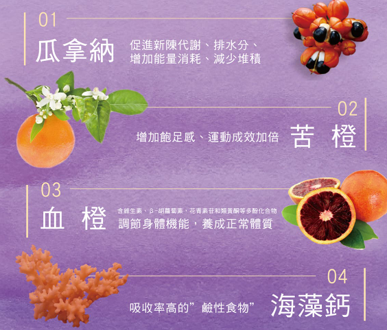 女人知己試用大隊,口碑行銷,部落客行銷,品森生技-飽嗝膠囊,品森生技,飽嗝膠囊,告別大食怪,瓜拿納,促進新陳代謝,苦橙,增加飽足感,血橙,調節身體機能,海藻鈣,輕鬆享食