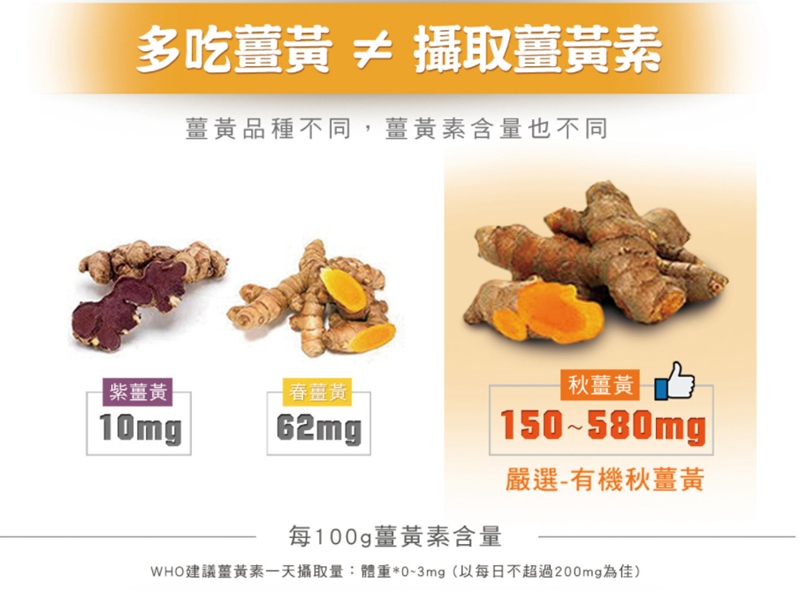 女人知己試用大隊,口碑行銷,部落客行銷,小先草本-薑黃亞麻仁籽油軟膠囊,薑黃推薦,薑黃素好處,薑黃吃法,薑黃油萃,亞麻仁籽油好處,保健食品品牌推薦,先河GOGO,小先草本,薑黃亞麻仁籽油軟膠囊