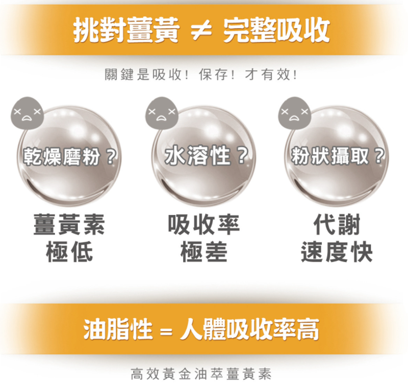 女人知己試用大隊,口碑行銷,部落客行銷,小先草本-薑黃亞麻仁籽油軟膠囊,薑黃推薦,薑黃素好處,薑黃吃法,薑黃油萃,亞麻仁籽油好處,保健食品品牌推薦,先河GOGO,小先草本,薑黃亞麻仁籽油軟膠囊