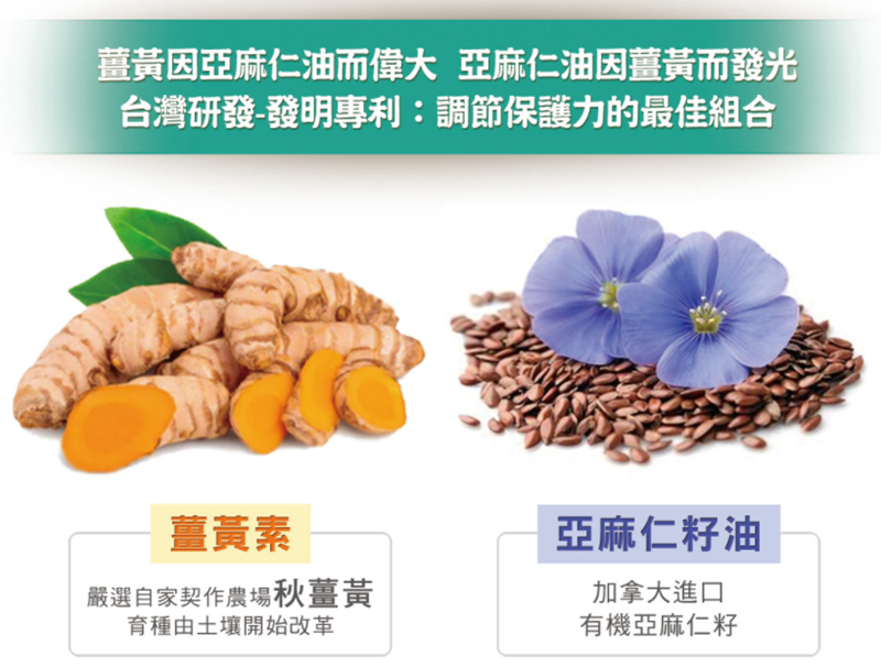 女人知己試用大隊,口碑行銷,部落客行銷,小先草本-薑黃亞麻仁籽油軟膠囊,薑黃推薦,薑黃素好處,薑黃吃法,薑黃油萃,亞麻仁籽油好處,保健食品品牌推薦,先河GOGO,小先草本,薑黃亞麻仁籽油軟膠囊
