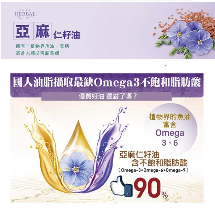 女人知己試用大隊,口碑行銷,部落客行銷,小先草本-薑黃亞麻仁籽油軟膠囊,薑黃推薦,薑黃素好處,薑黃吃法,薑黃油萃,亞麻仁籽油好處,保健食品品牌推薦,先河GOGO,小先草本,薑黃亞麻仁籽油軟膠囊