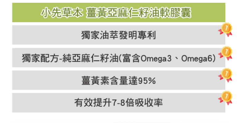 女人知己試用大隊,口碑行銷,部落客行銷,小先草本-薑黃亞麻仁籽油軟膠囊,薑黃推薦,薑黃素好處,薑黃吃法,薑黃油萃,亞麻仁籽油好處,保健食品品牌推薦,先河GOGO,小先草本,薑黃亞麻仁籽油軟膠囊