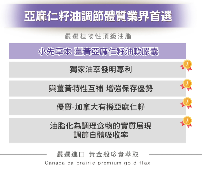 女人知己試用大隊,口碑行銷,部落客行銷,小先草本-薑黃亞麻仁籽油軟膠囊,薑黃推薦,薑黃素好處,薑黃吃法,薑黃油萃,亞麻仁籽油好處,保健食品品牌推薦,先河GOGO,小先草本,薑黃亞麻仁籽油軟膠囊