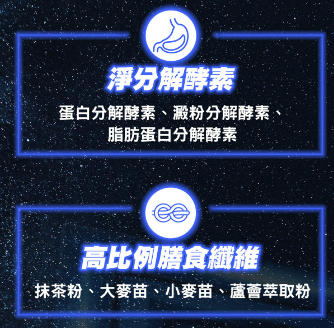 女人知己試用大隊,口碑行銷,部落客行銷,ROB,很愛吃,食量大,容易腫,ROB1+1組,ROB魔速燒動組,ROB爆速3合1組,外型差好多