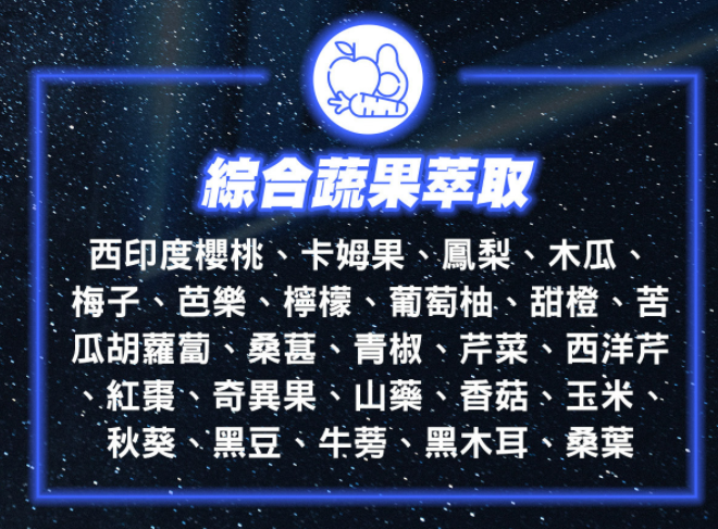 女人知己試用大隊,口碑行銷,部落客行銷,ROB,很愛吃,食量大,容易腫,ROB1+1組,ROB魔速燒動組,ROB爆速3合1組,外型差好多