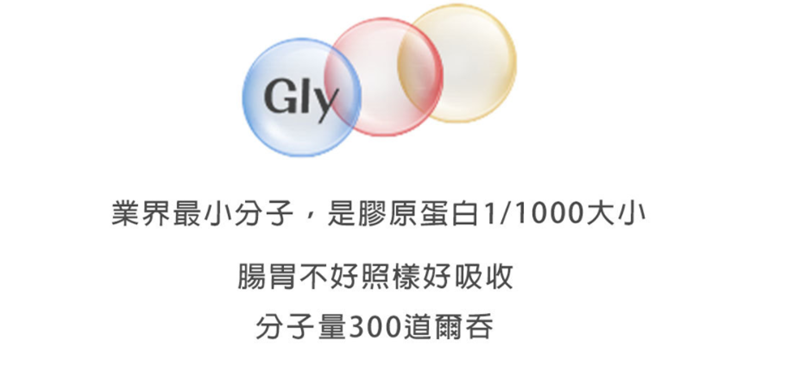 女人知己試用大隊,口碑行銷,部落客行銷,極速Q彈膠原蛋白 HACP膠原三肽,JELLICE傑樂,日本技術,膠原蛋白推薦,膠原蛋白粉,青春美麗,養顏美容,0添加,全球熱賣,HACP膠原三肽就是肽小,肽快,肽有效