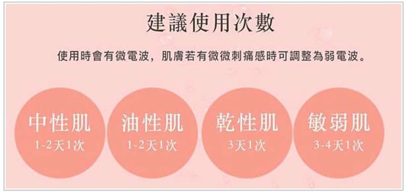 女人知己試用大隊,口碑行銷,部落客行銷,Fukusakura 面膜智能寶石肌,美膚神器,敷面膜的好朋友,AI智能,日本共同研發,日本認定製品證明書,宅在家的保濕神器,免插電,提升敷面膜效能,藉由電及水的引導幫助保養品吸收,居家輕巧智能美肌保養,攜帶便利,隨時都能保養,聰明按鈕智能設計,自由調整保養強度