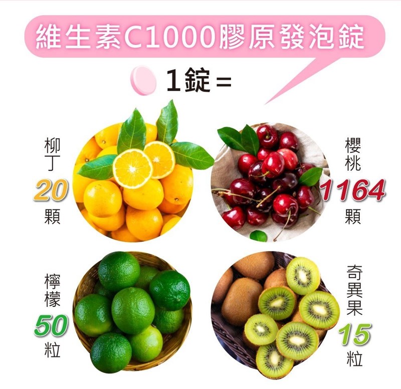 女人知己試用大隊,口碑行銷,部落客行銷,康萃 維生素C1000膠原發泡錠,BeeZin康萃,維生素C膠原發泡錠,1000mgVit.C,Vit.C膠原發泡錠,瑞莎,好氣色,促進膠原蛋白形成,促進鐵吸收,具抗氧化作用,粉紅蔓越莓口味