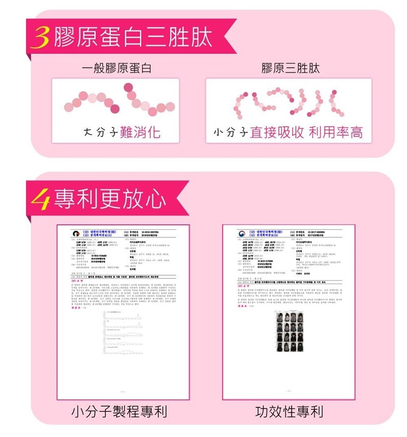 女人知己試用大隊,口碑行銷,部落客行銷,康萃 維生素C1000膠原發泡錠,BeeZin康萃,維生素C膠原發泡錠,1000mgVit.C,Vit.C膠原發泡錠,瑞莎,好氣色,促進膠原蛋白形成,促進鐵吸收,具抗氧化作用,粉紅蔓越莓口味