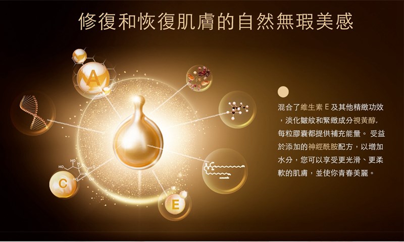 女人知己試用大隊,口碑行銷,部落客行銷,Bonage 活性修復美容膠囊,緊緻,亮白,膠囊,法國保養品,貴婦愛用,淡化皺紋,維生素E,神經氫胺,維持肌膚彈性,對抗肌膚老化