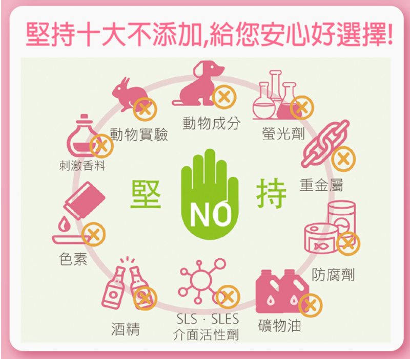 女人知己試用大隊,口碑行銷,部落客行銷,LeBoi樂波伊 淨白保濕喚顏面膜,國民美容師,SPA頂級護膚,樂波伊,玫瑰面膜,保濕面膜,修復面膜,面膜推薦,韓國醫師推薦,淨白面膜,韓國面膜