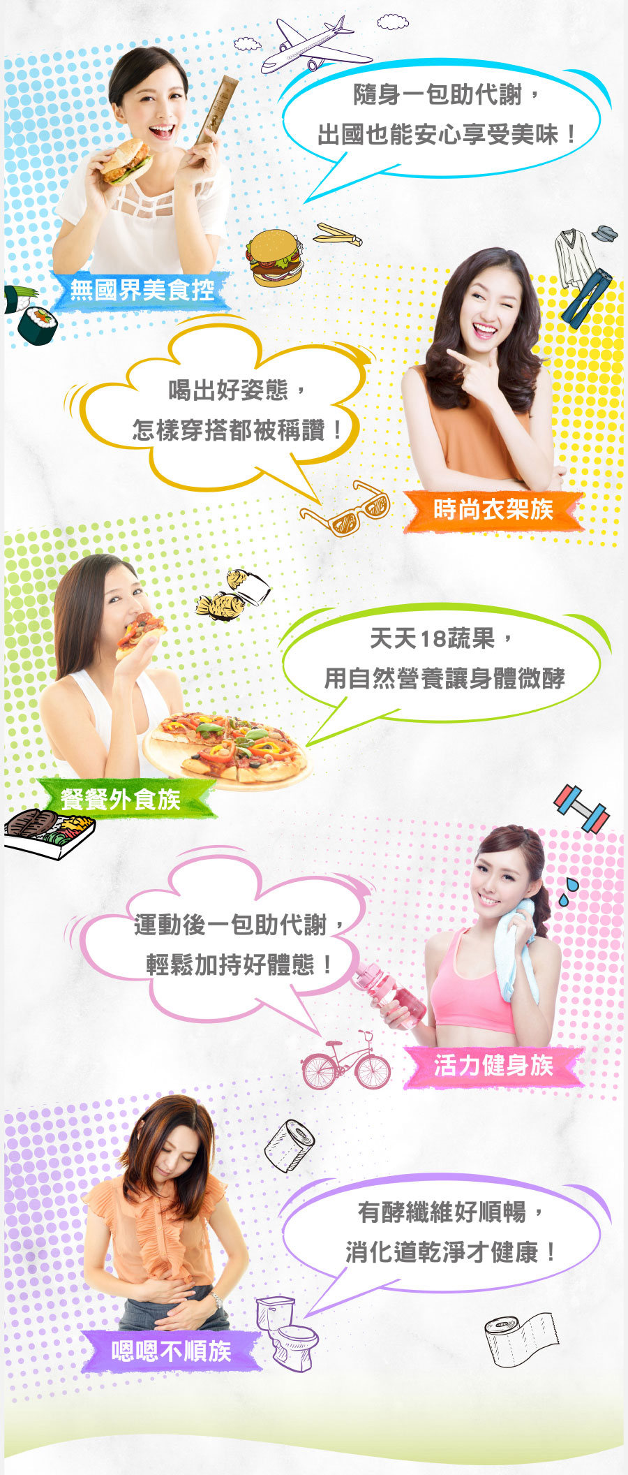 試用