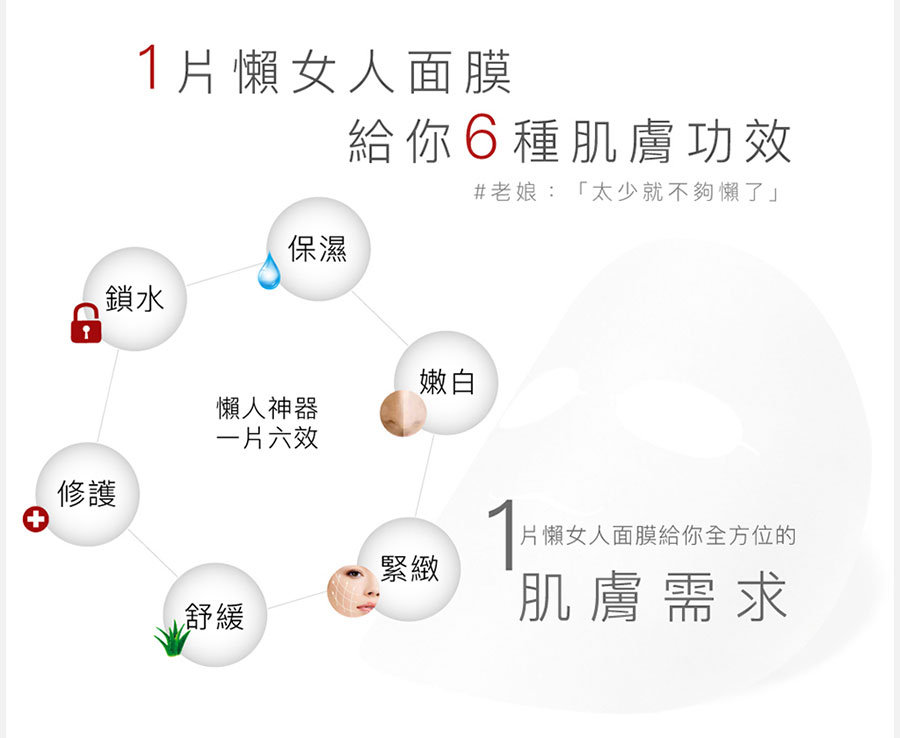 試用