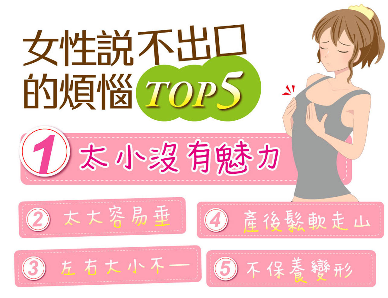 試用