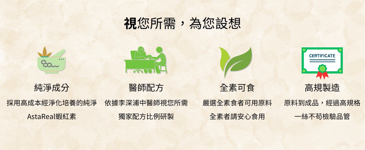 試用