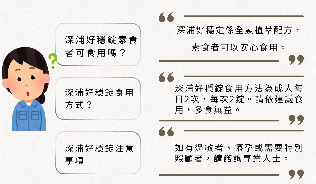 試用