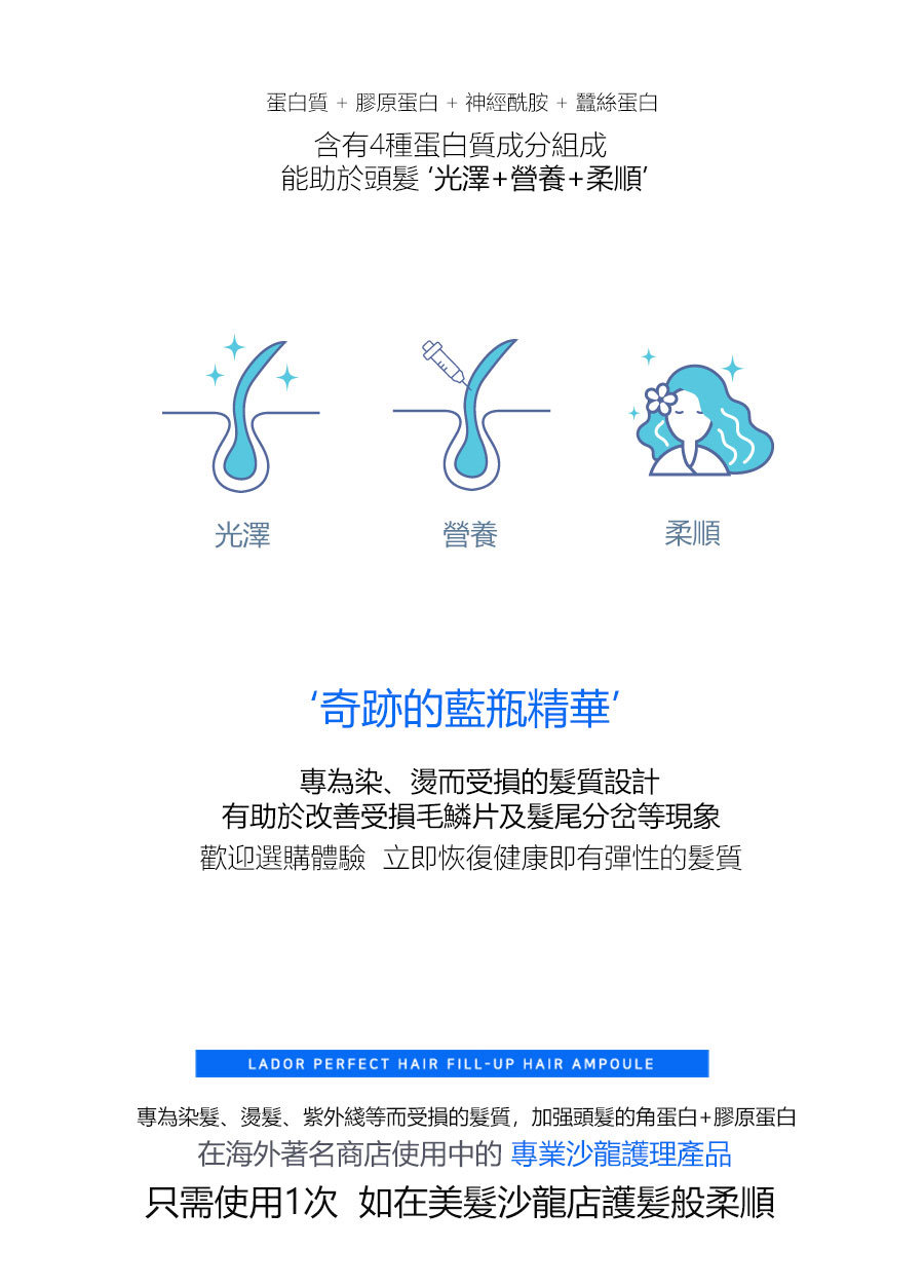 試用