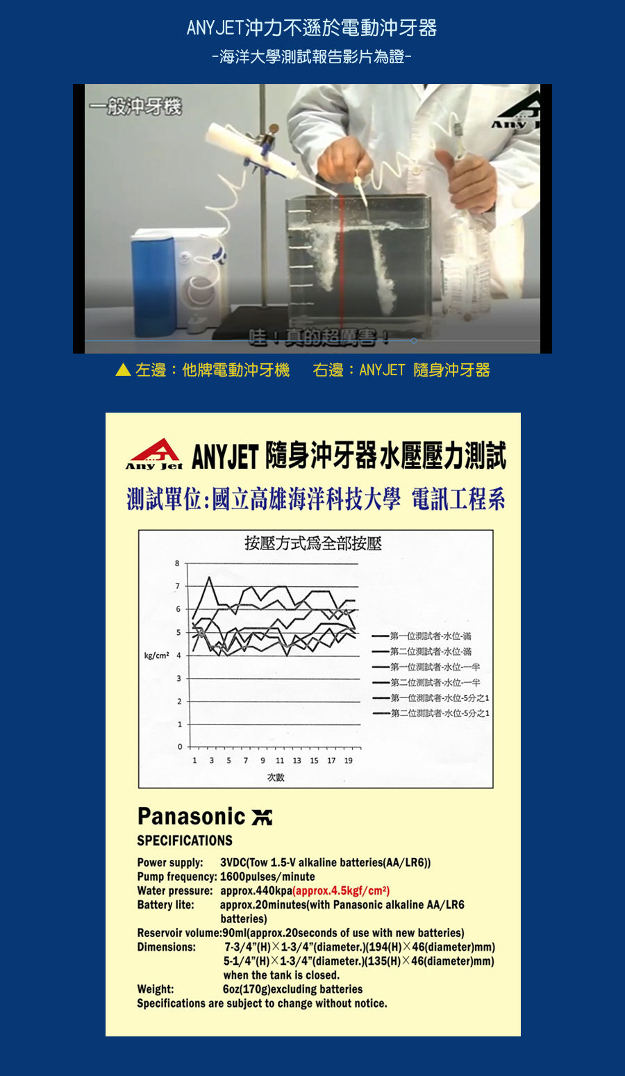 試用