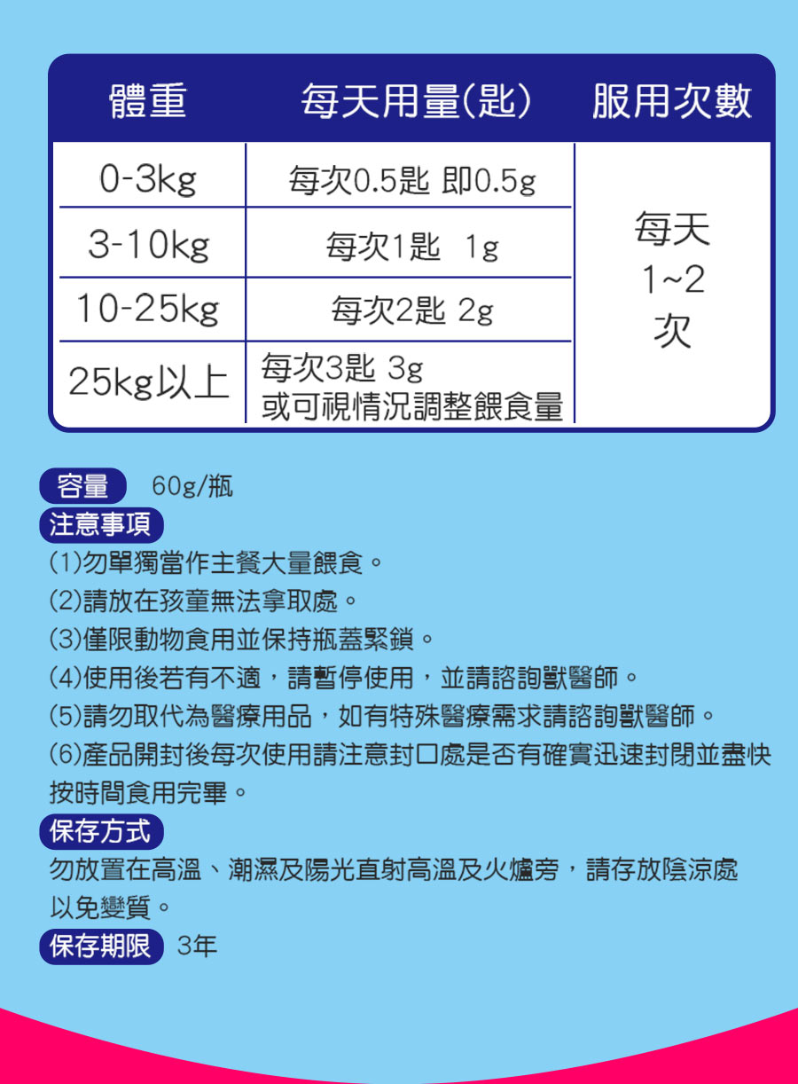 試用