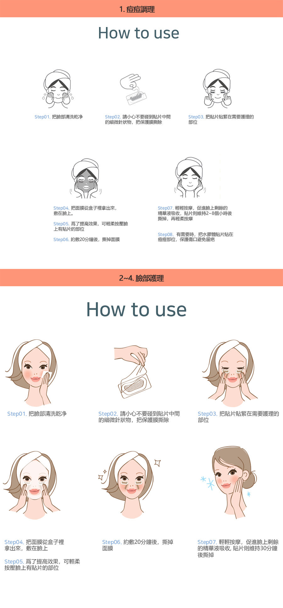 試用