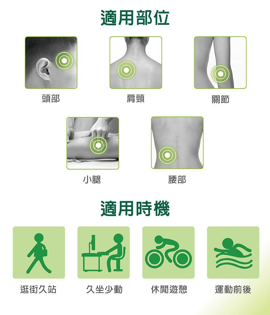 試用