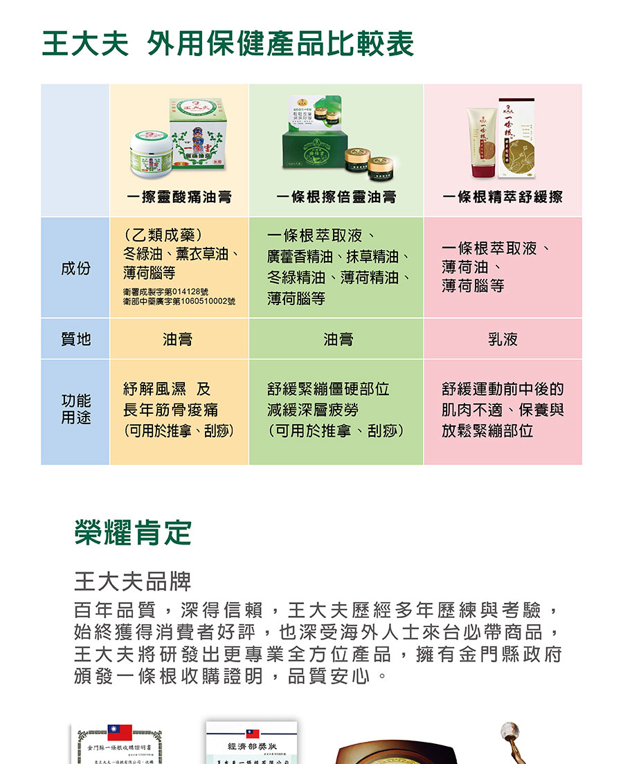 試用