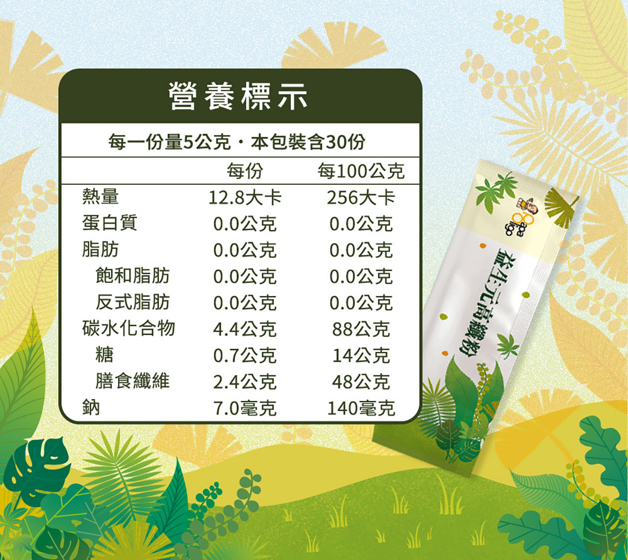 試用