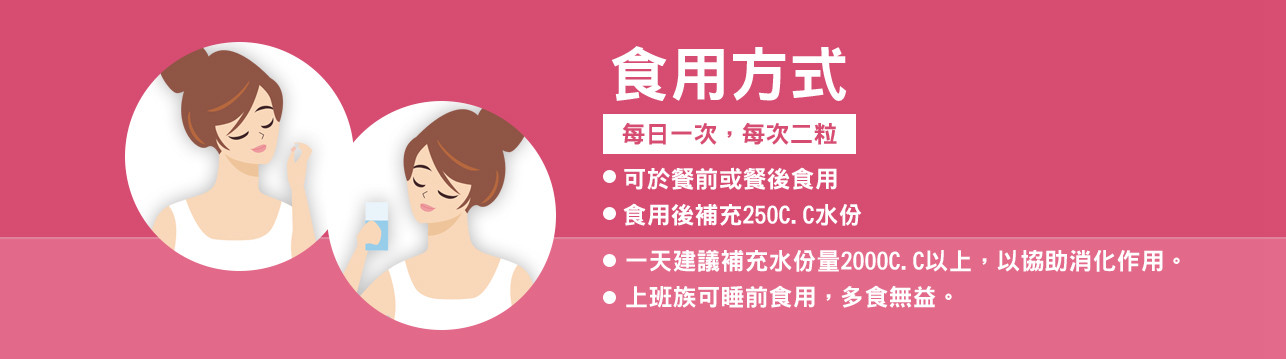 試用