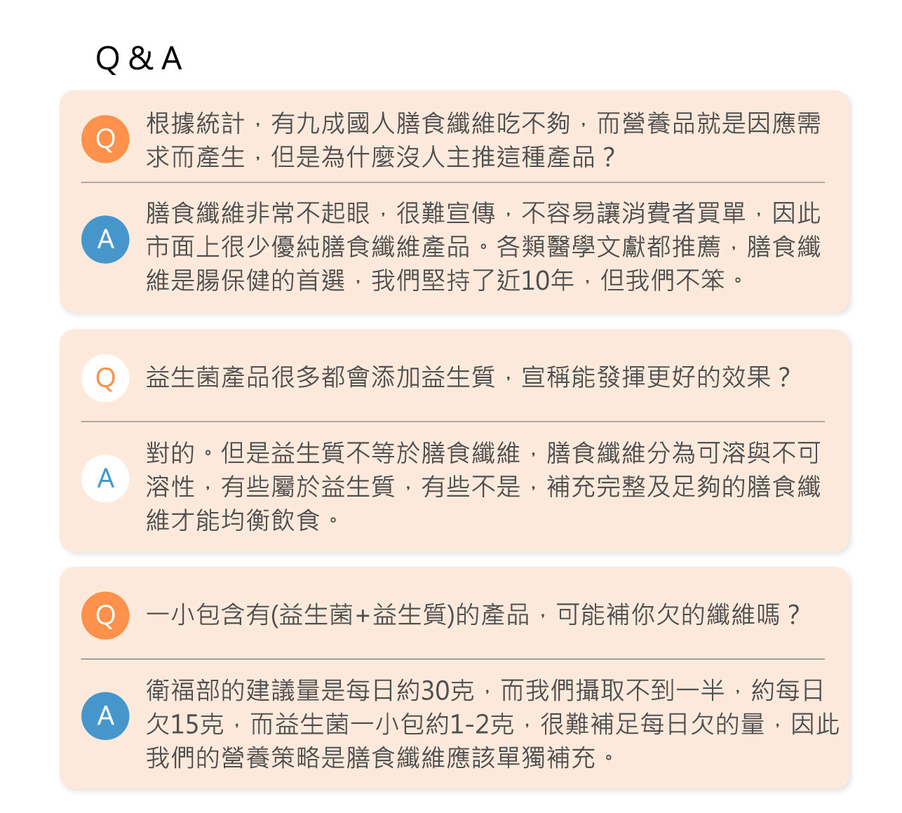 試用