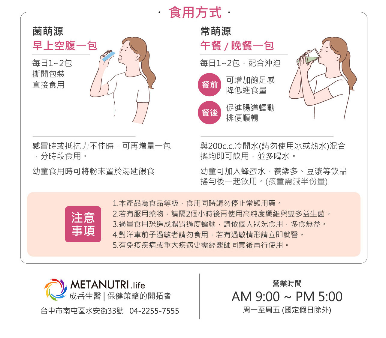 試用