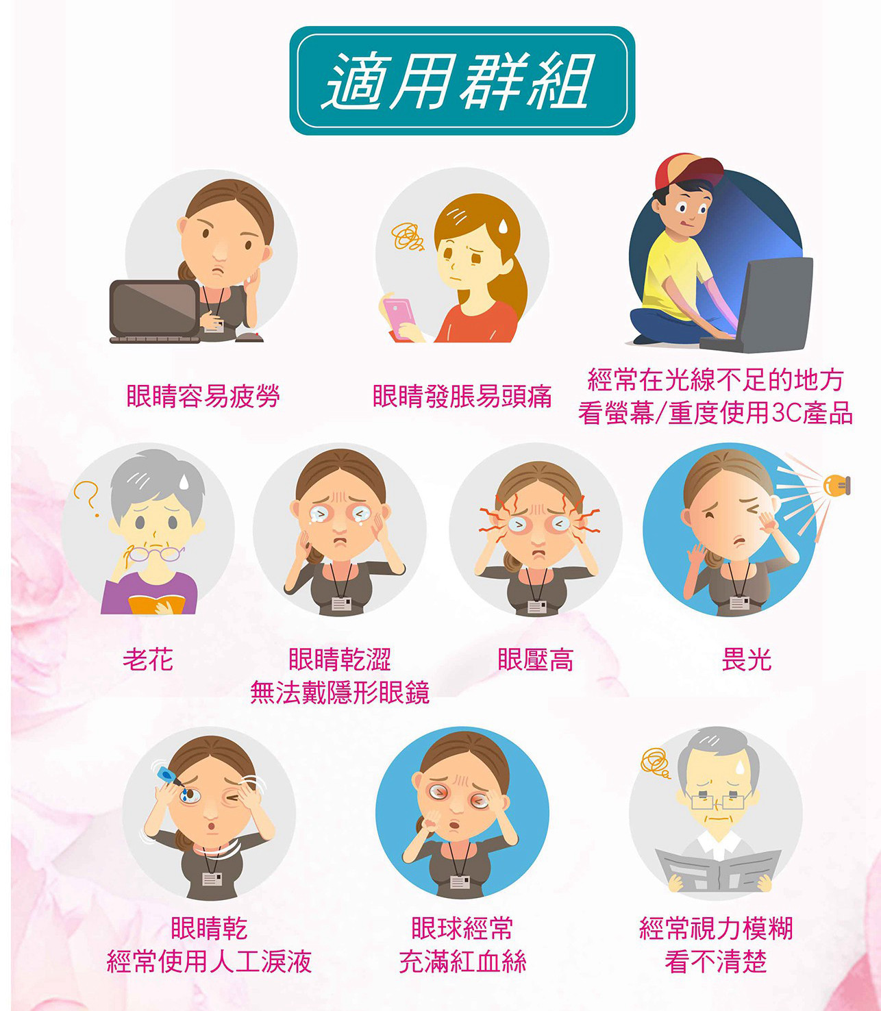 試用