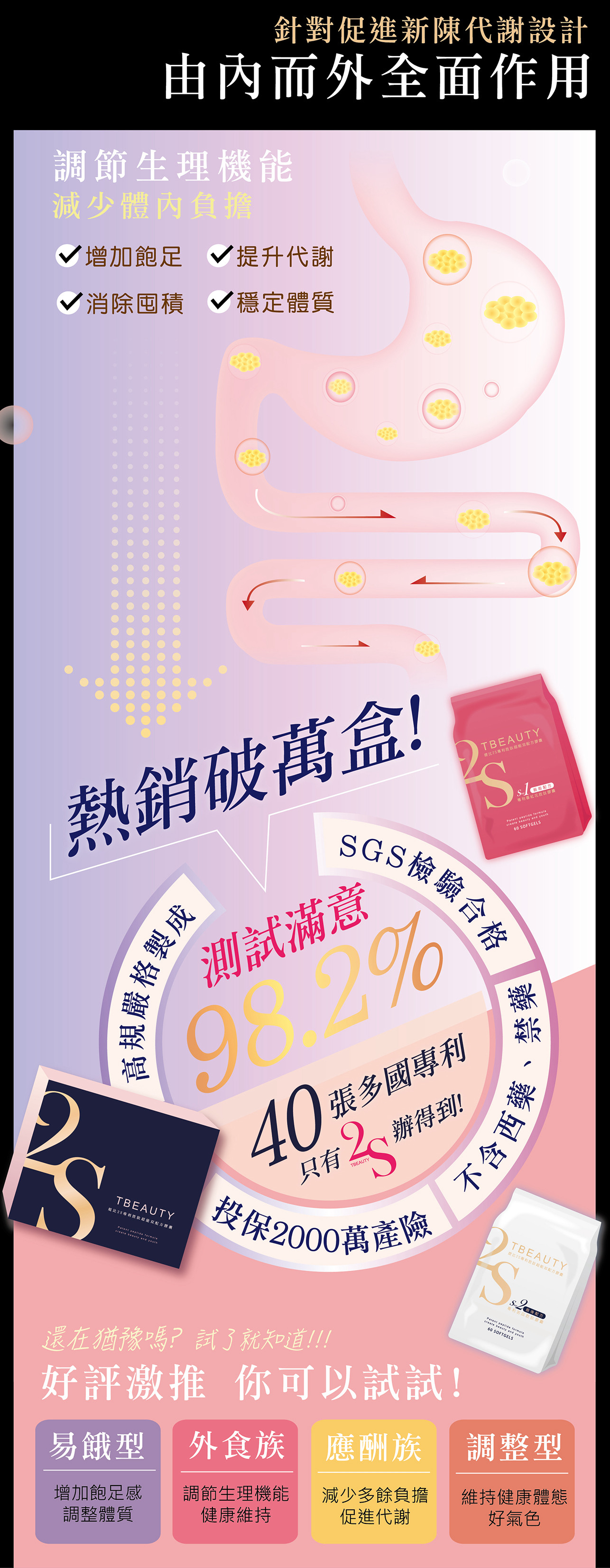 試用
