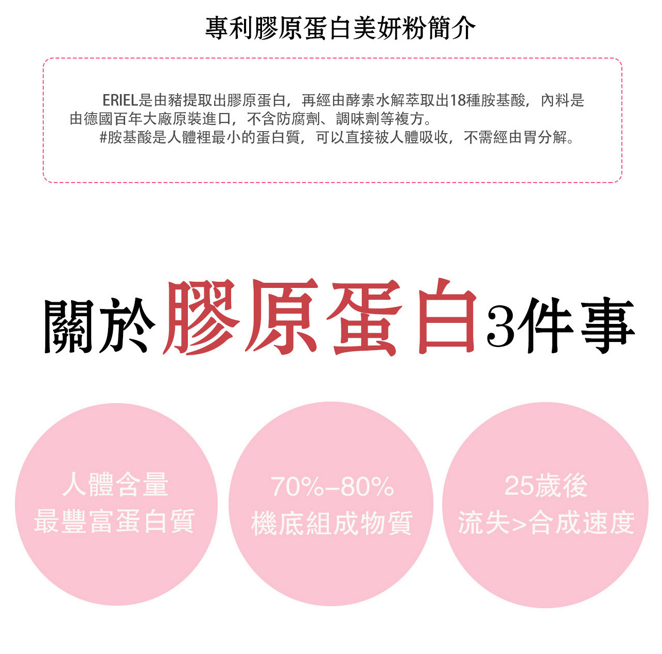 試用