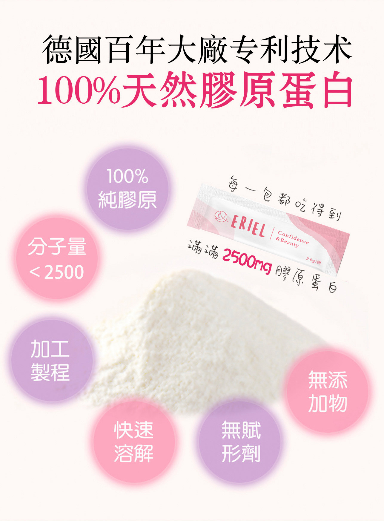試用
