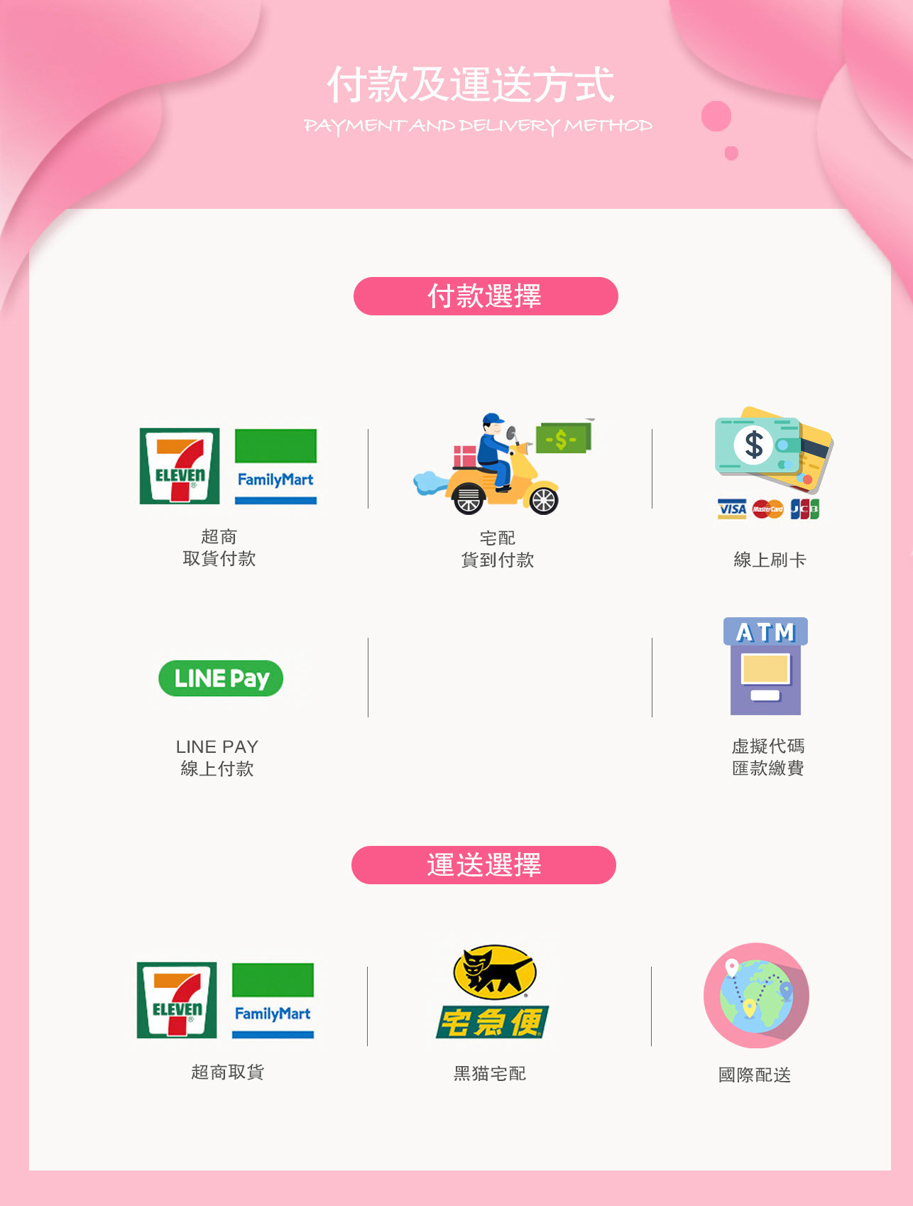 試用