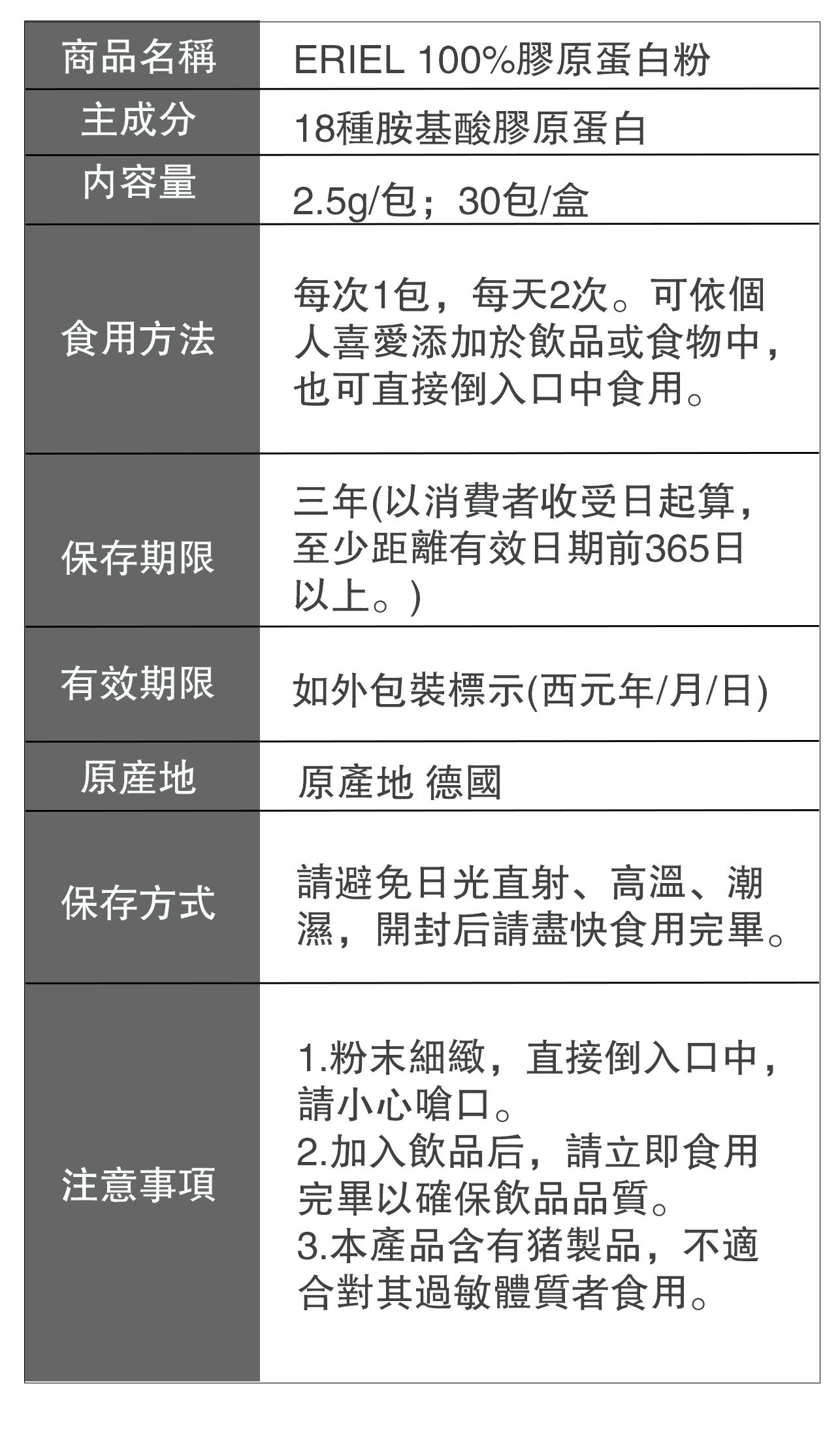 試用