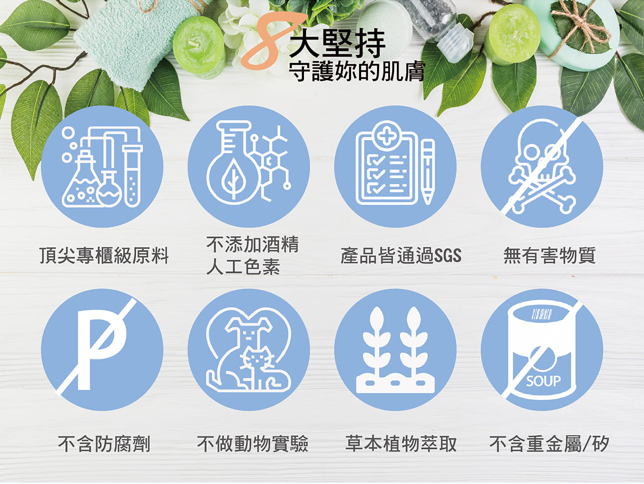 試用