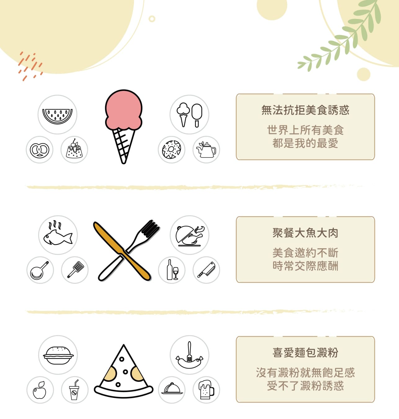 試用