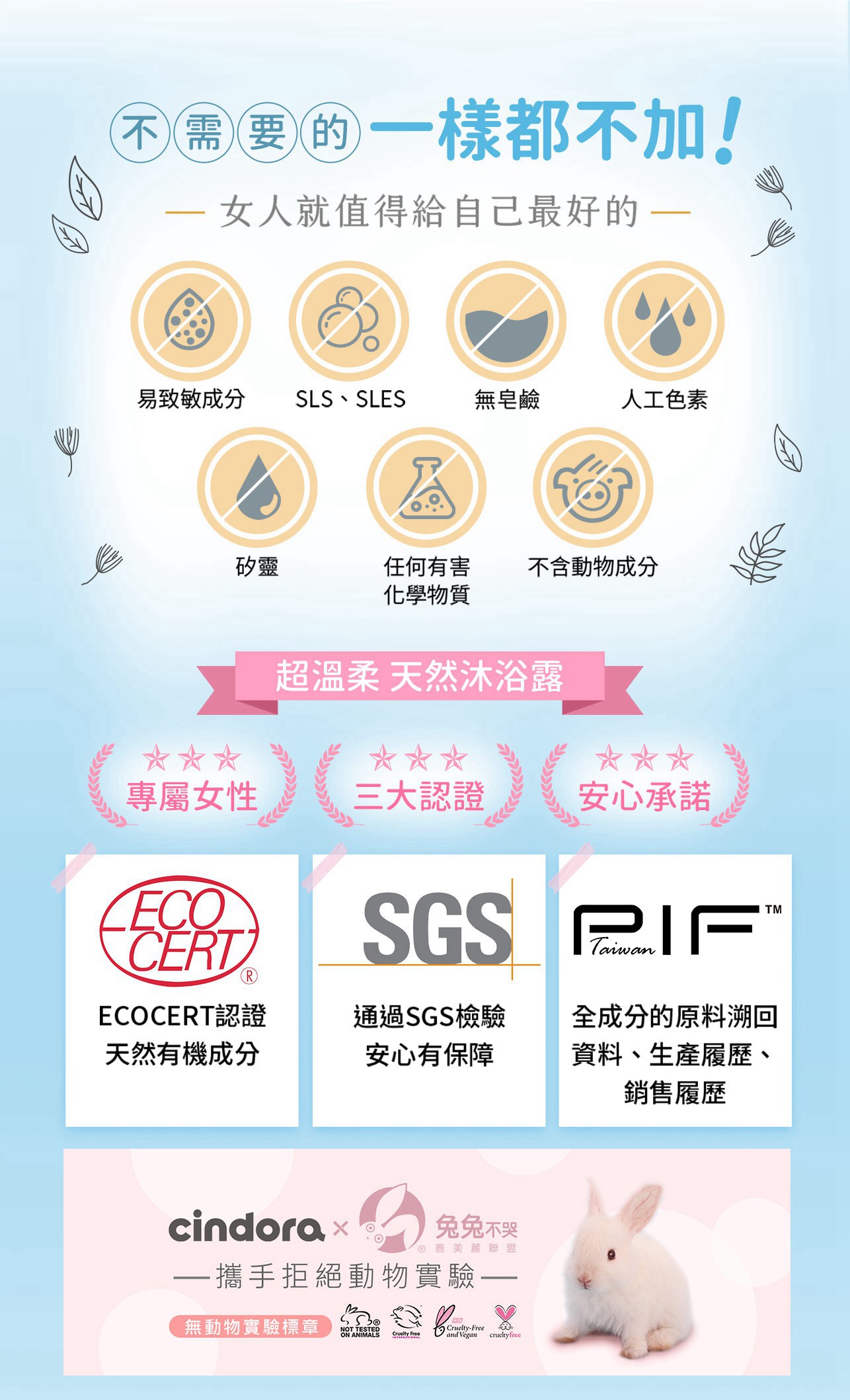 試用