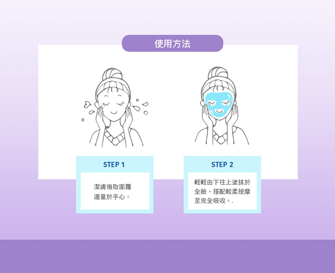 試用