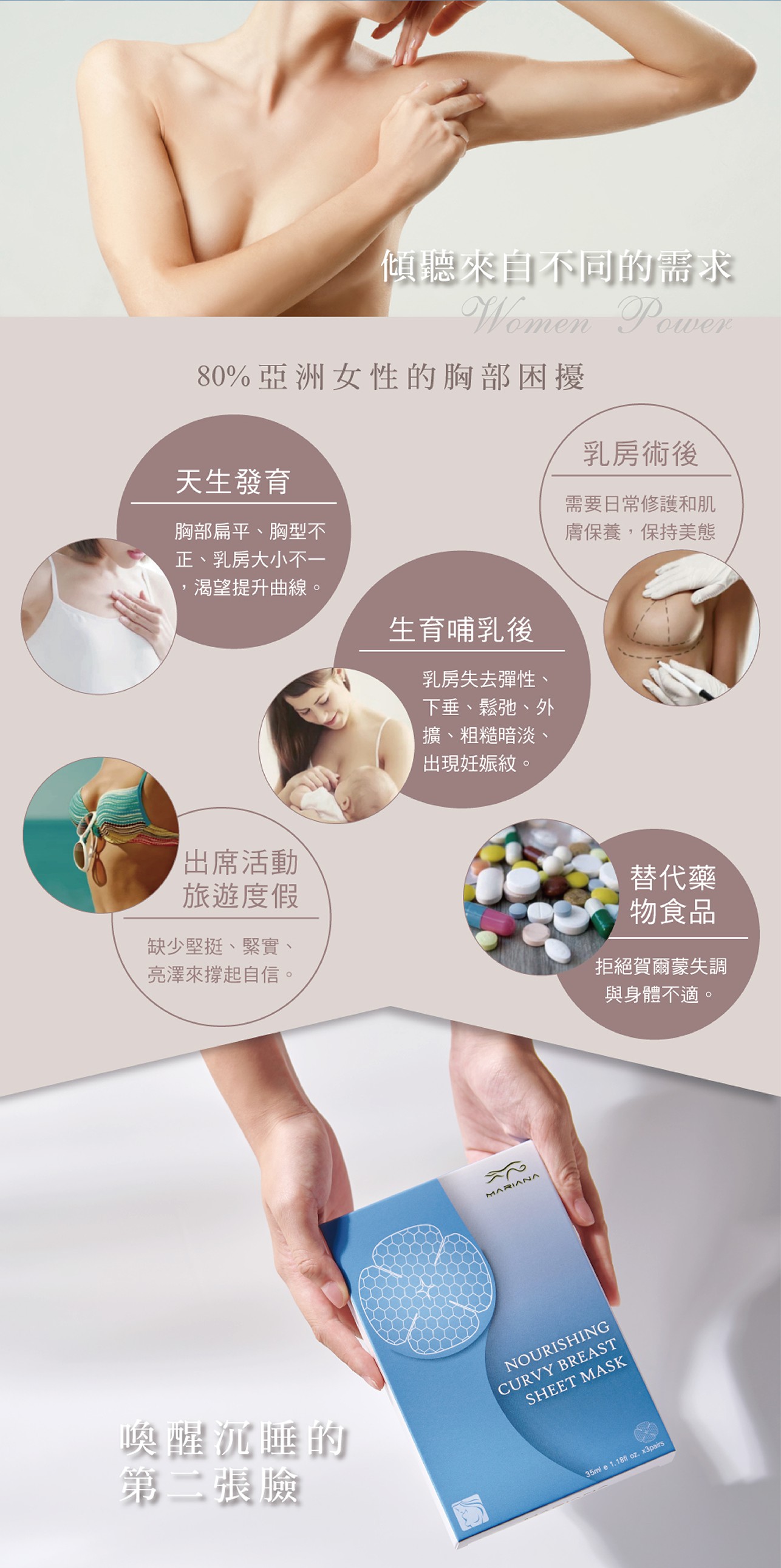 試用