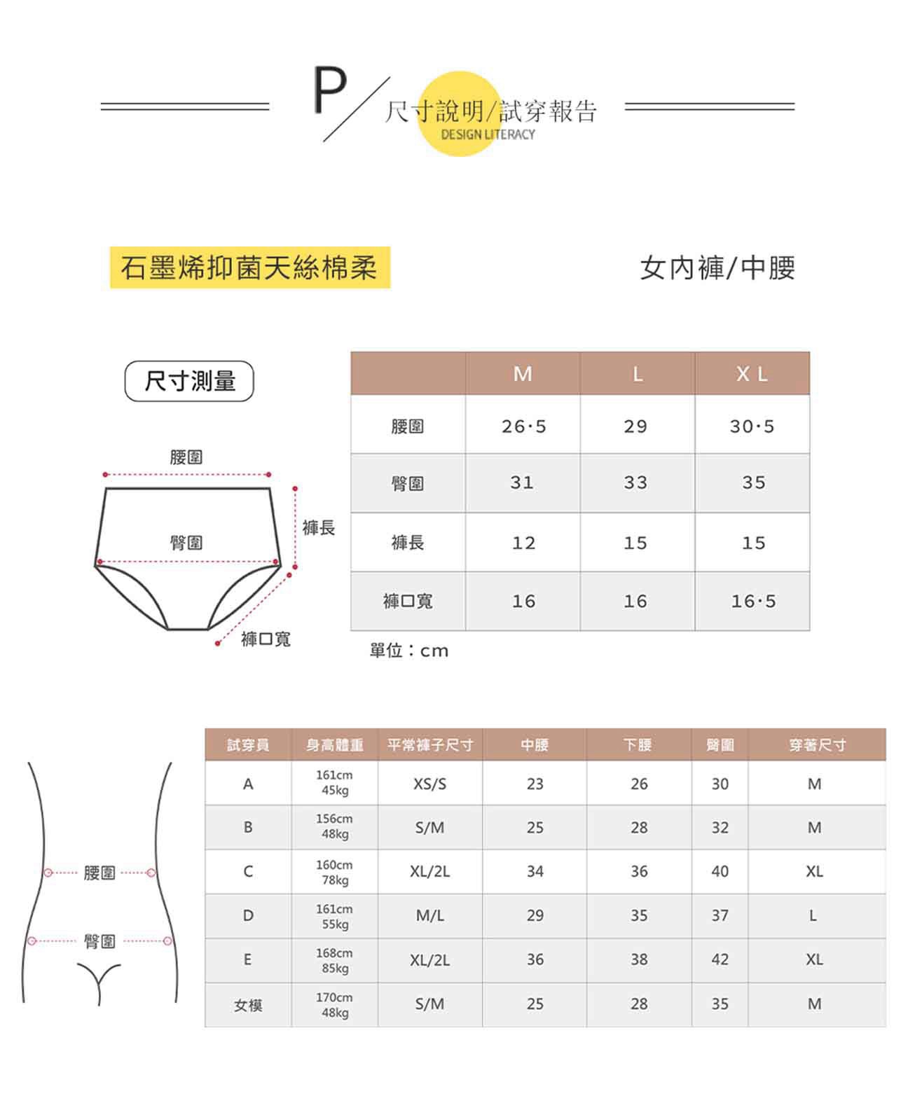 試用