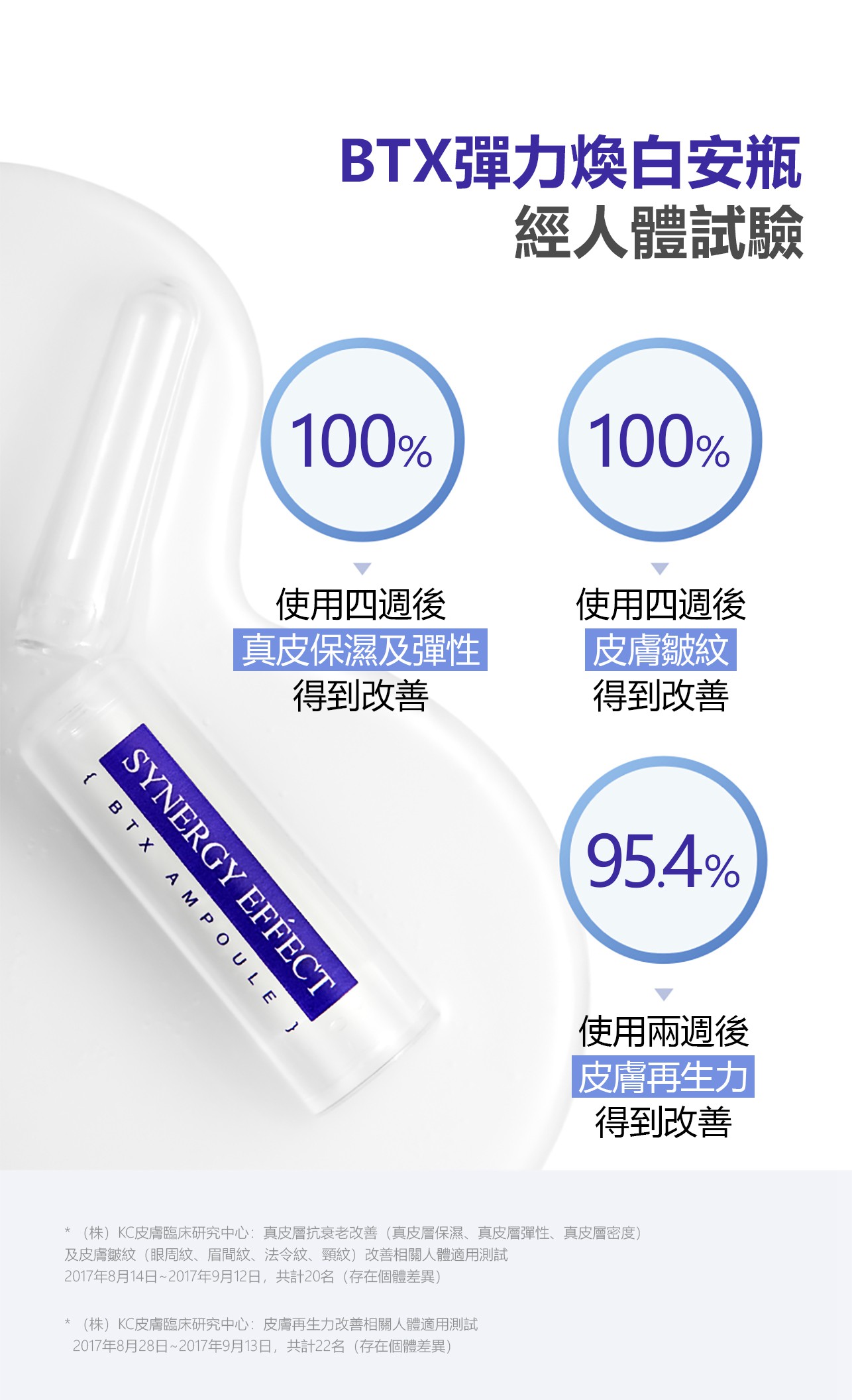 試用