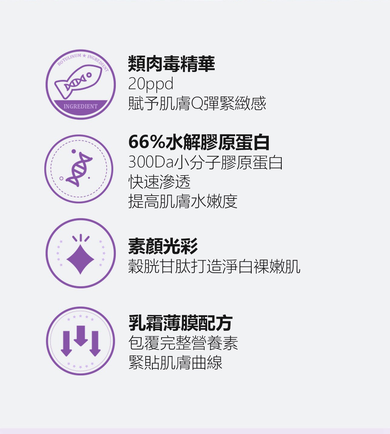 試用