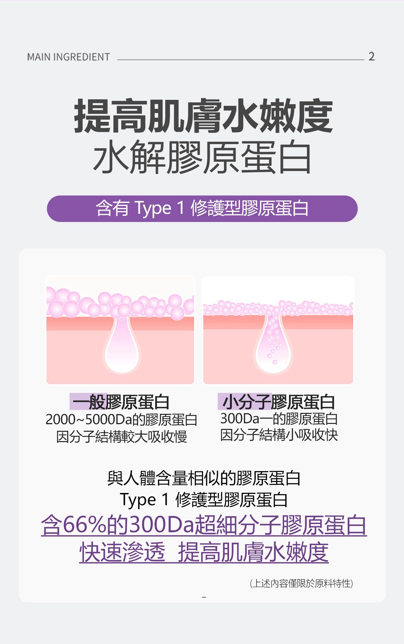 試用